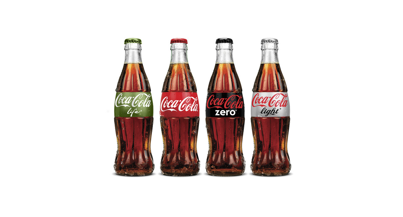 Coca Cola Bottle HD Wallpapers 