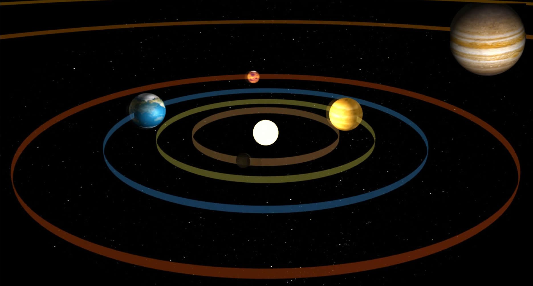 Планеты перемещаются. Солнечная система движение планет вокруг солнца. Орбита планет вокруг солнца. Орбиты планет солнечной системы. Движение планет солнечной системы.