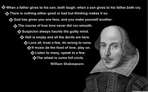 William Shakespeare Top Quotes Wallpaper 10940