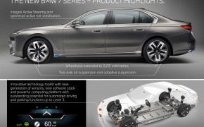 2023 BMW 7 Series Best HD Wallpaper