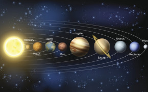Solar System Wallpaper 15451