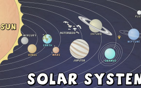 Solar System Best Wallpaper 15442