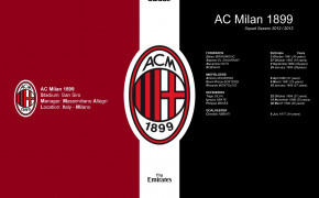 AC Milan Computer Desktop Background 32090