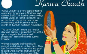 Happy Karwa Chauth Wallpapers Full HD 33705