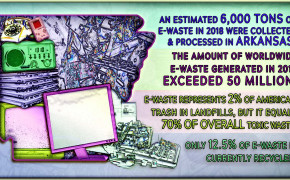 E-Waste High Definition Wallpaper 85085